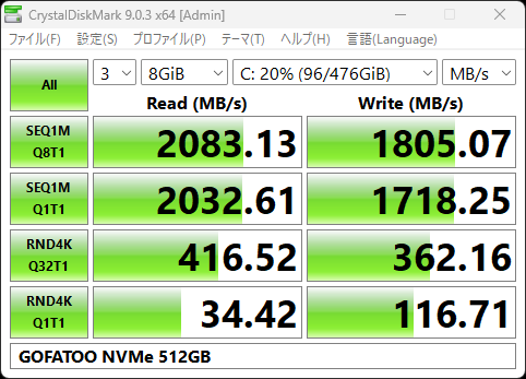 CrystalDiskMarkの結果