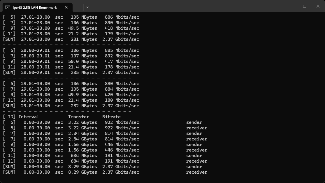iPerf3で測定したBOSGAME E5の2.5GbE結果