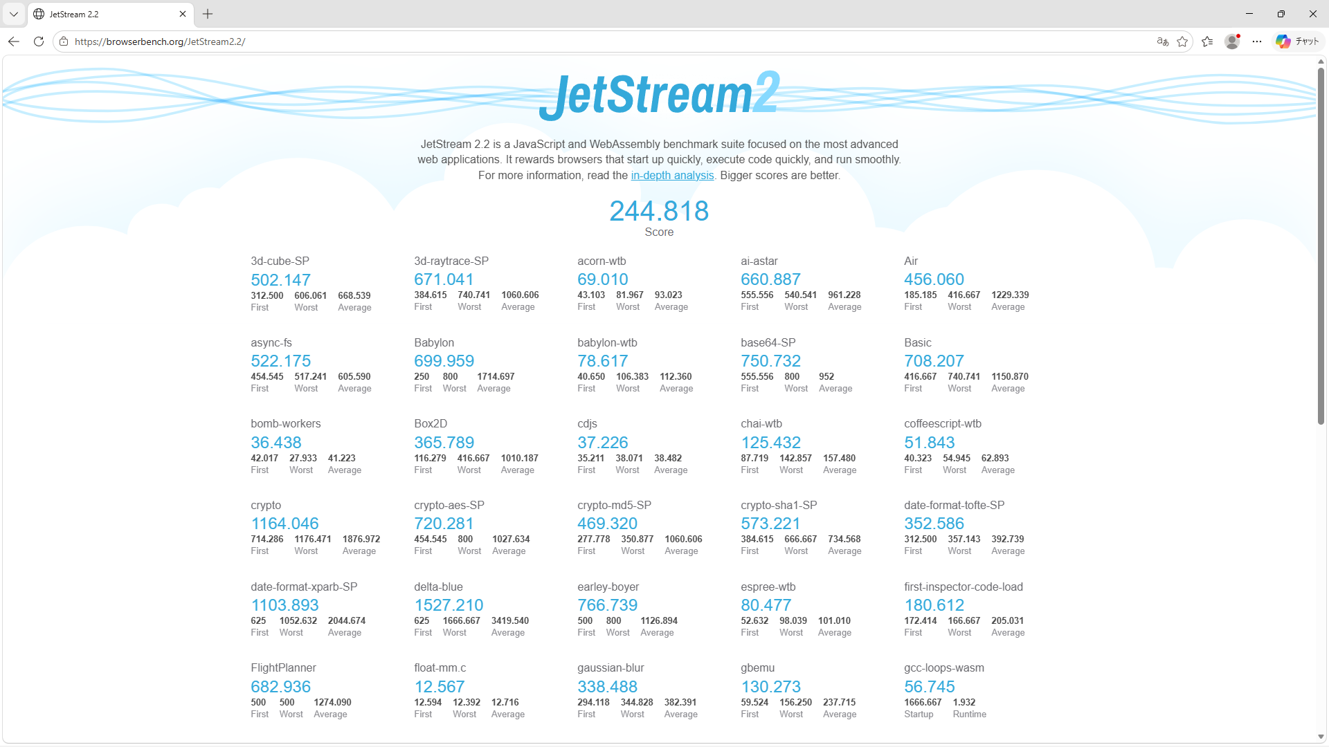 JetStream 2.2 3回目の結果